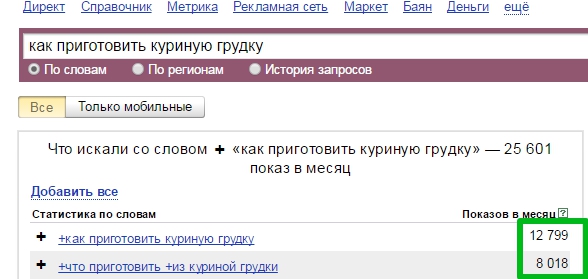 seo запросы